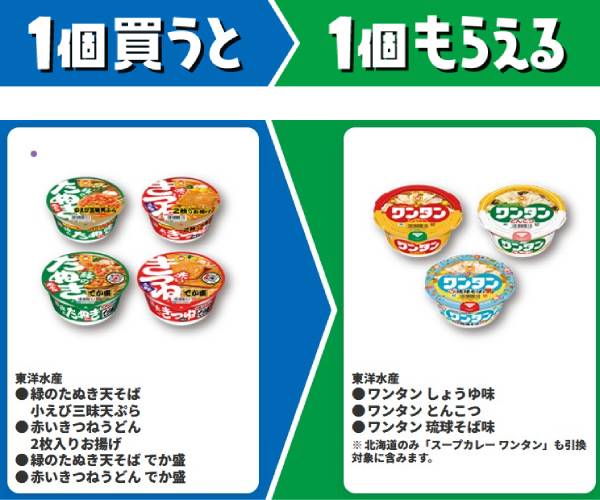 東洋水産　緑のたぬき天そば　小えび三昧天ぷら他