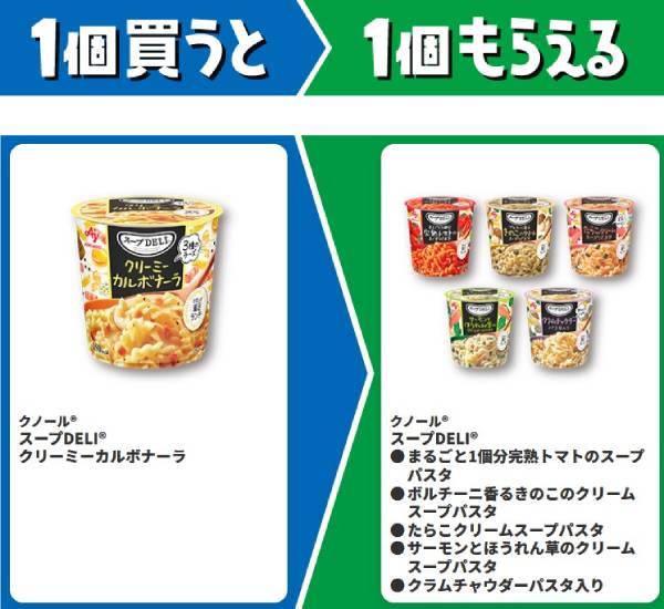 クノール®　スープDELI®　クリーミーカルボナーラ