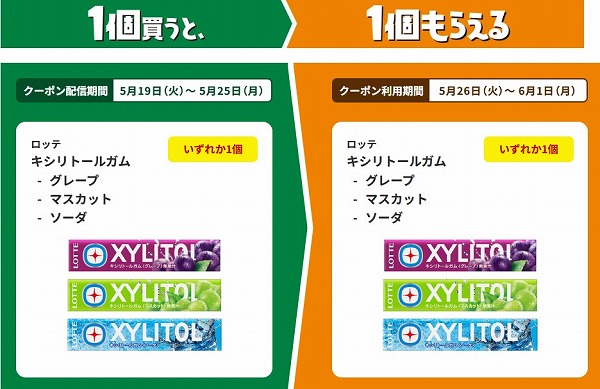 【ファミマのアプリ ファミペイ限定】ロッテ　キシリトールガム　グレープ/マスカット/ソーダ