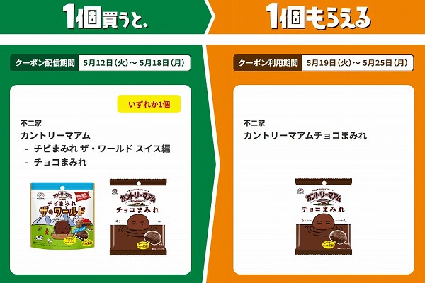 不二家　カントリーマアム　チビまみれ ザ・ワールド スイス編/チョコまみれ