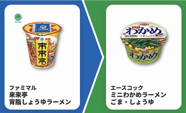ファミマル来来亭背脂しょうゆラーメン