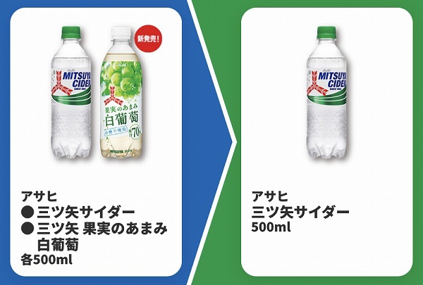 アサヒ 三ツ矢サイダー/三ツ矢 果実のあまみ白葡萄 各500ml
