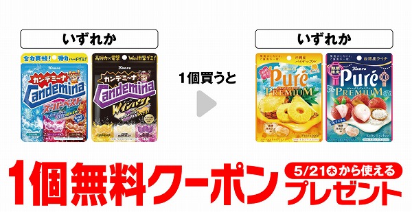 カンロ カンデミーナグミ スーパーベスト/Wインパクト