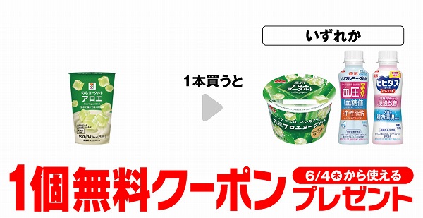 セブンプレミアム のむヨーグルト アロエ 190g