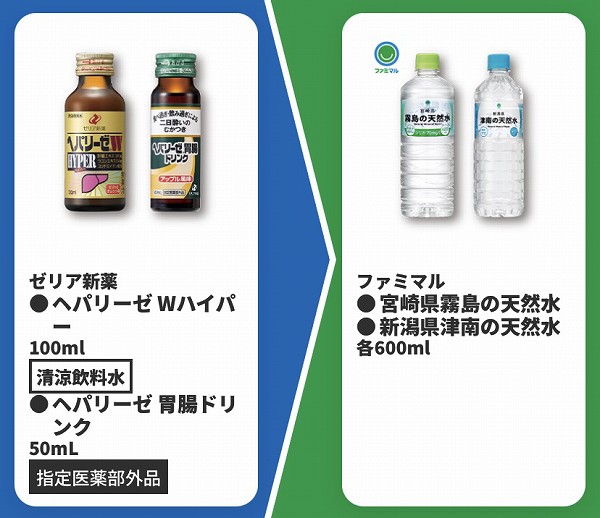 ゼリア新薬 ヘパリーゼ Wハイパー 100ml/ヘパリーゼ 胃腸ドリンク 50mL