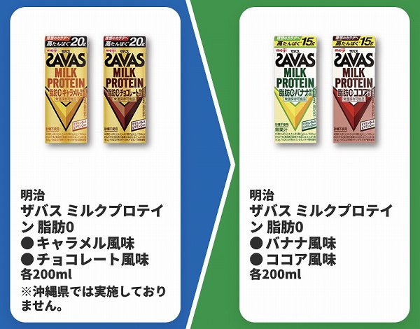 明治 ザバス ミルクプロテイン 脂肪0 キャラメル風味/チョコレート風味 各200ml