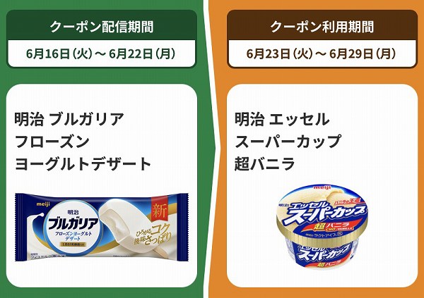 明治 ブルガリア フローズンヨーグルトデザート