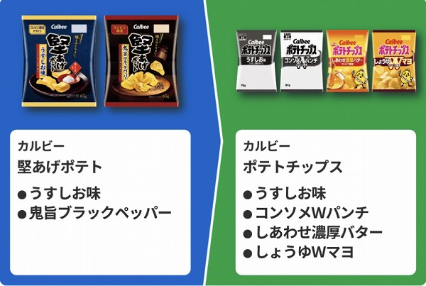 カルビー 堅あげポテト うすしお味/鬼旨ブラックペッパー