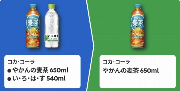 コカ・コーラ やかんの麦茶 650ml/い・ろ・は・す 540ml