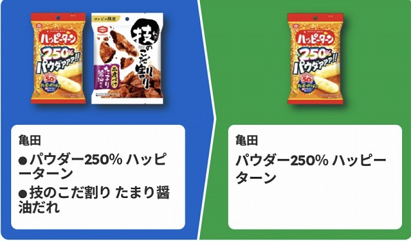 亀田 パウダー250％ ハッピーターン/技のこだ割り たまり醤油だれ