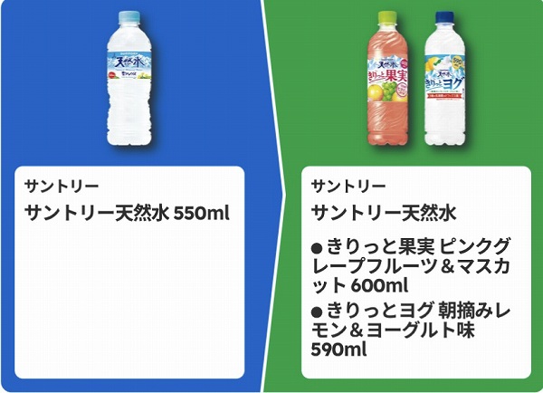 サントリー サントリー天然水 550ml