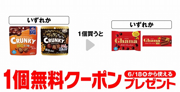 クランキー ビッグパウチ/ザクザクやみつきクランキー ビッグパウチ