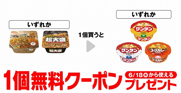 セブンプレミアム 1分湯戻し大盛ソース焼そば/セブンプレミアム 超大盛お好みソース焼そば