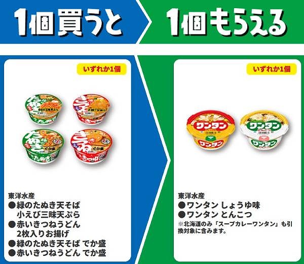 東洋水産 緑のたぬき・赤いきつね各種