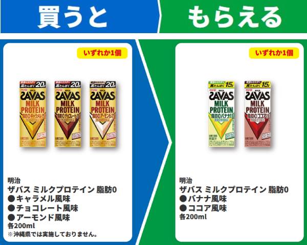 明治　ザバス ミルクプロテイン　脂肪0　キャラメル風味/チョコレート風味/アーモンド風味　各200ml