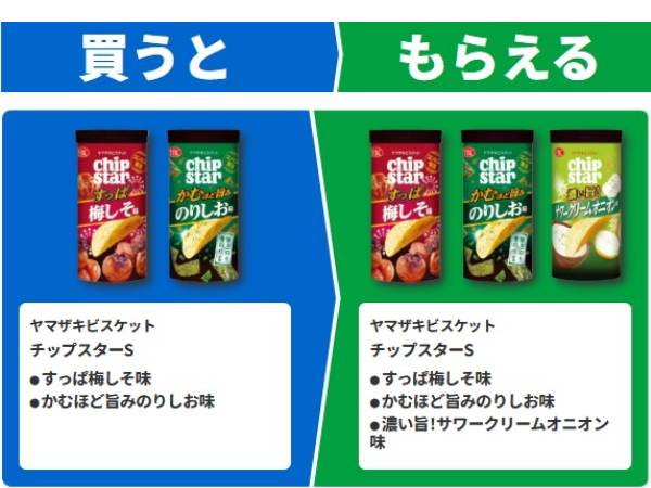 ヤマザキビスケット チップスターS すっぱ梅しそ味/かむほど旨みのりしお味