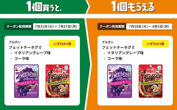 ブルボン フェットチーネグミ イタリアングレープ味/コーラ味