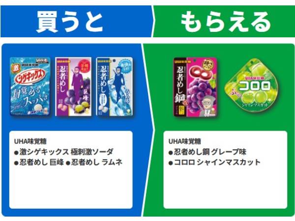 UHA味覚糖 激シゲキックス 極刺激ソーダ/忍者めし 巨峰/忍者めし ラムネ