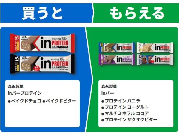inバープロテイン ベイクドチョコ/ベイクドビター