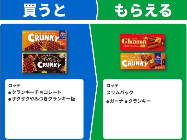 ロッテ クランキーチョコレート/ザクザクやみつきクランキー板
