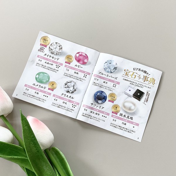 誌面