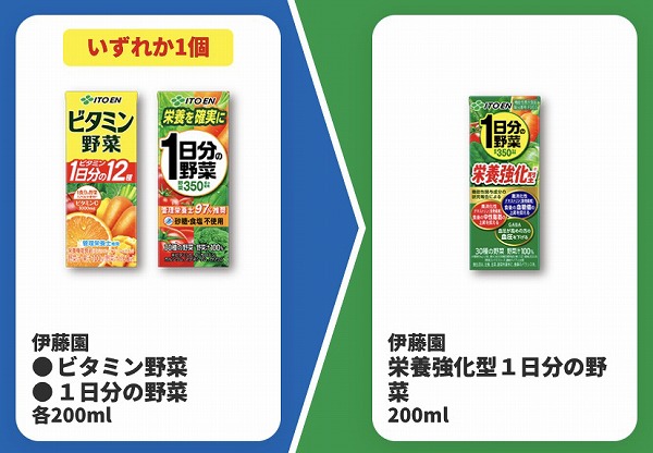 伊藤園 ビタミン野菜/1日分の野菜各200ml
