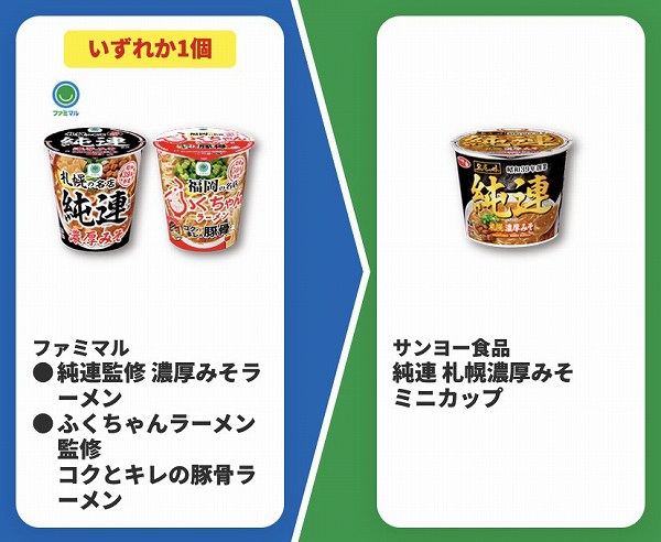 ファミマル 純連監修 濃厚みそラーメン/ふくちゃんラーメン監修 コクとキレの豚骨ラーメン