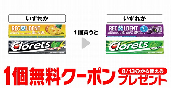 リカルデント パイナップル/クロレッツXP シャープミント