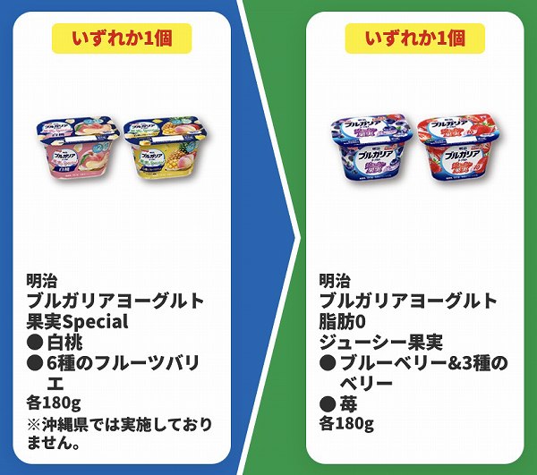 明治ブルガリアヨーグルト果実Special 白桃/6種のフルーツバリエ 各180g
