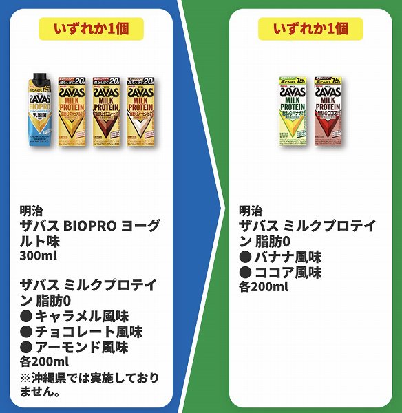 明治 ザバス BIOPRO ヨーグルト味 300ml/ザバス ミルクプロテイン 脂肪0 キャラメル風味/チョコレート風味/アーモンド風味 各200ml