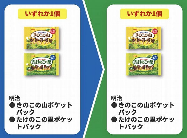 明治きのこの山ポケットパック/たけのこの里ポケットパック