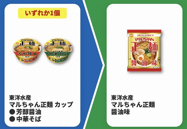 東洋水産 マルちゃん正麺 カップ 芳醇醤油/中華そば
