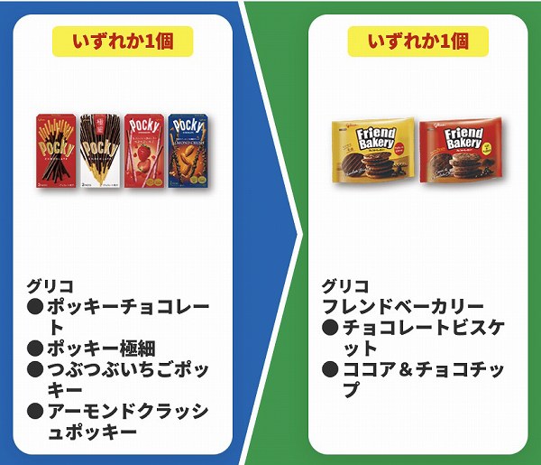 グリコ　ポッキーチョコレート/ポッキー極細/つぶつぶいちごポッキー/アーモンドクラッシュポッキー