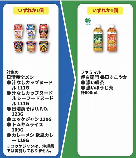 対象の日清完全メシ 汁なしカップヌードル 111G/汁なしカップヌードル シーフードヌードル 111G/日清焼そばU.F.O. 123G/ユッケジャン 110G/トムヤムライス 109G/カレーメシ 欧風カレー 119G