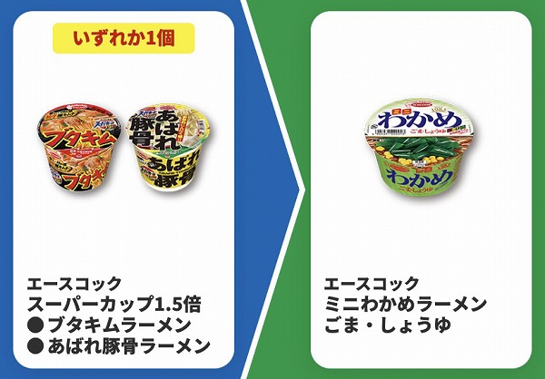 エースコックスーパーカップ1.5倍　ブタキムラーメン/あばれ豚骨ラーメン