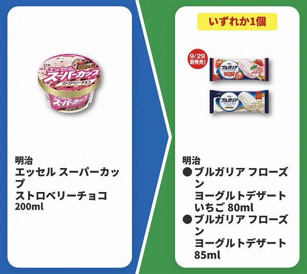 明治 エッセル スーパーカップ ストロベリーチョコ 200ml