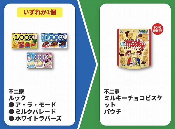 不二家 ルック ア・ラ・モード/ミルクパレード/ホワイトラバーズ