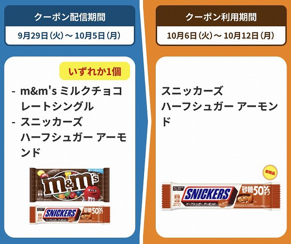 m&m's ミルクチョコレートシングル/スニッカーズ ハーフシュガー アーモンド