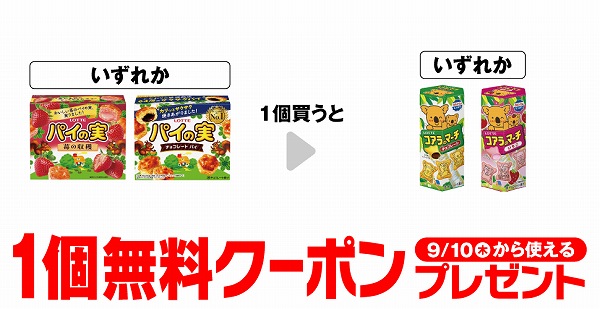 ロッテ パイの実 苺の収穫/ロッテ パイの実