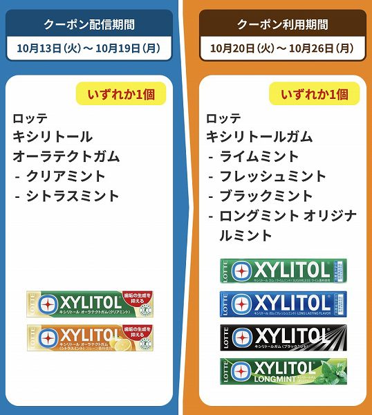 ロッテ キシリトール オーラテクトガム クリアミント/シトラスミント