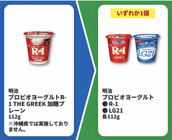 明治 プロビオヨーグルトR-1 THE GREEK 加糖プレーン 112g