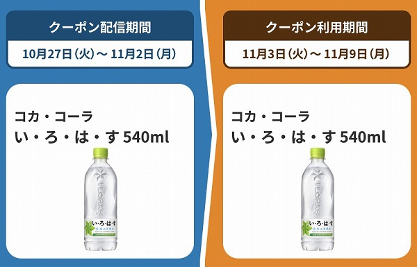 コカ・コーラ い・ろ・は・す 540ml