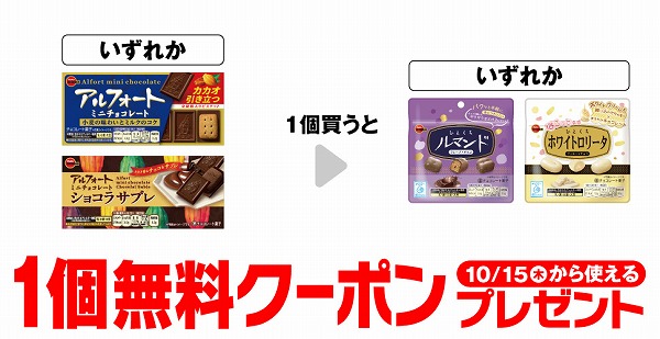 ブルボン アルフォートミニ チョコレート/ブルボン アルフォートミニ ショコラサブレ