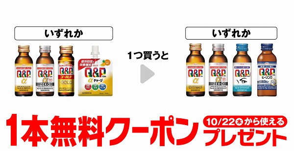 キューピーコーワ αドリンク 100mL/キューピーコーワ αゼロドリンク 100mL/キューピーコーワ ゴールドドリンク2 50mL/キューピーコーワ αチャージ 100mL