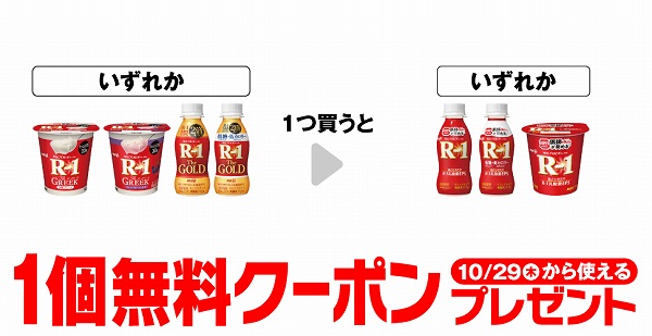 明治 プロビオヨーグルト R-1 The GREEK 加糖プレーン/明治 プロビオヨーグルト R-1 The GREEK ブルーベリー/明治 プロビオヨーグルト R-1 ドリンク The GOLD/明治 プロビオヨーグルト R-1 TheGOLD 低糖 低カロリー