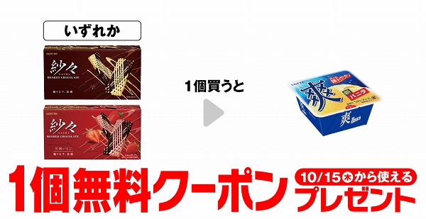 ロッテ 紗々/ロッテ 紗々 芳醇いちご